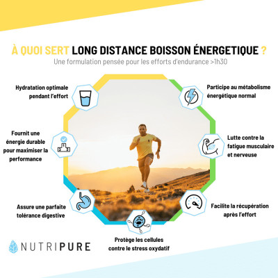 Pack découverte Endurance
