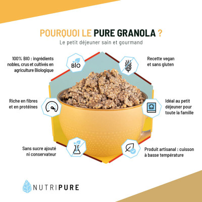 Granola artisanal sain et Gourmand