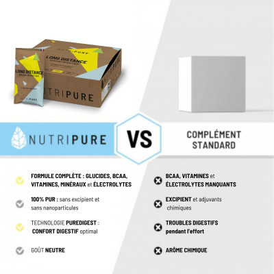 Pack découverte Endurance