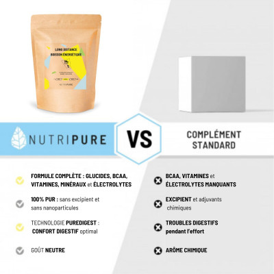 Boisson énergétique 30g Long Distance