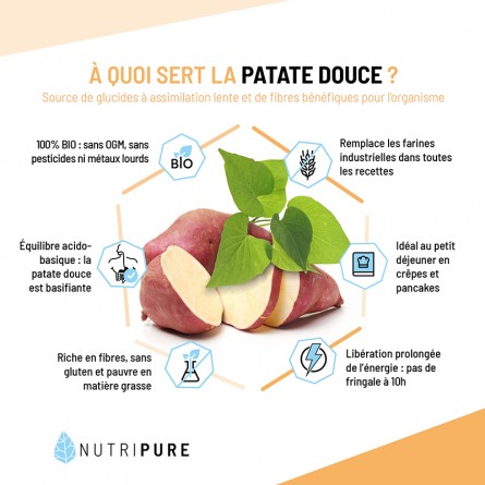Bienfaits farine patate douce