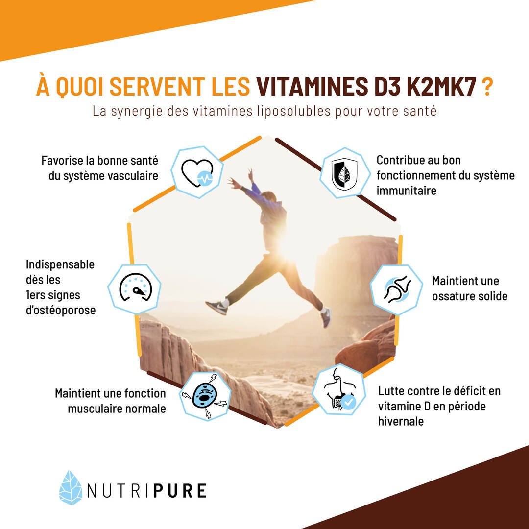 Rôle vitamine D3