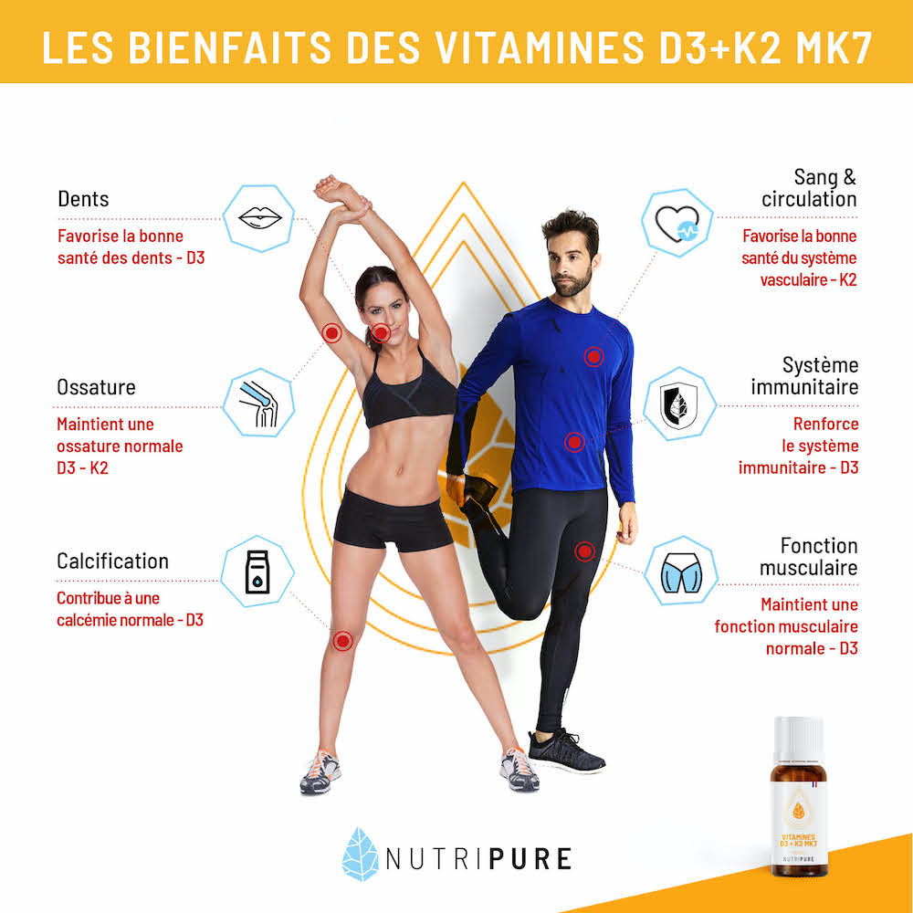 bienfaits vitamine D
