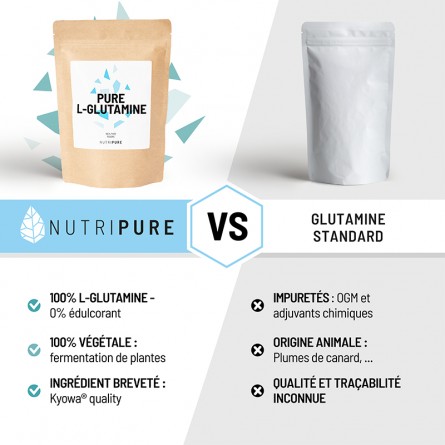 glutamine nutripure
