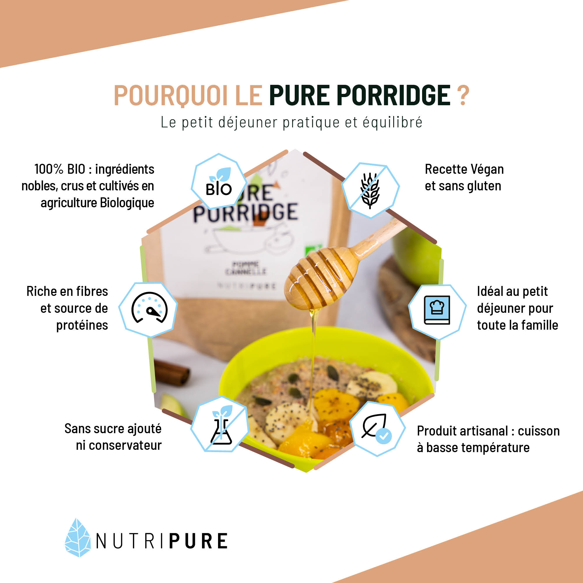 Pourquoi manger du porridge ?