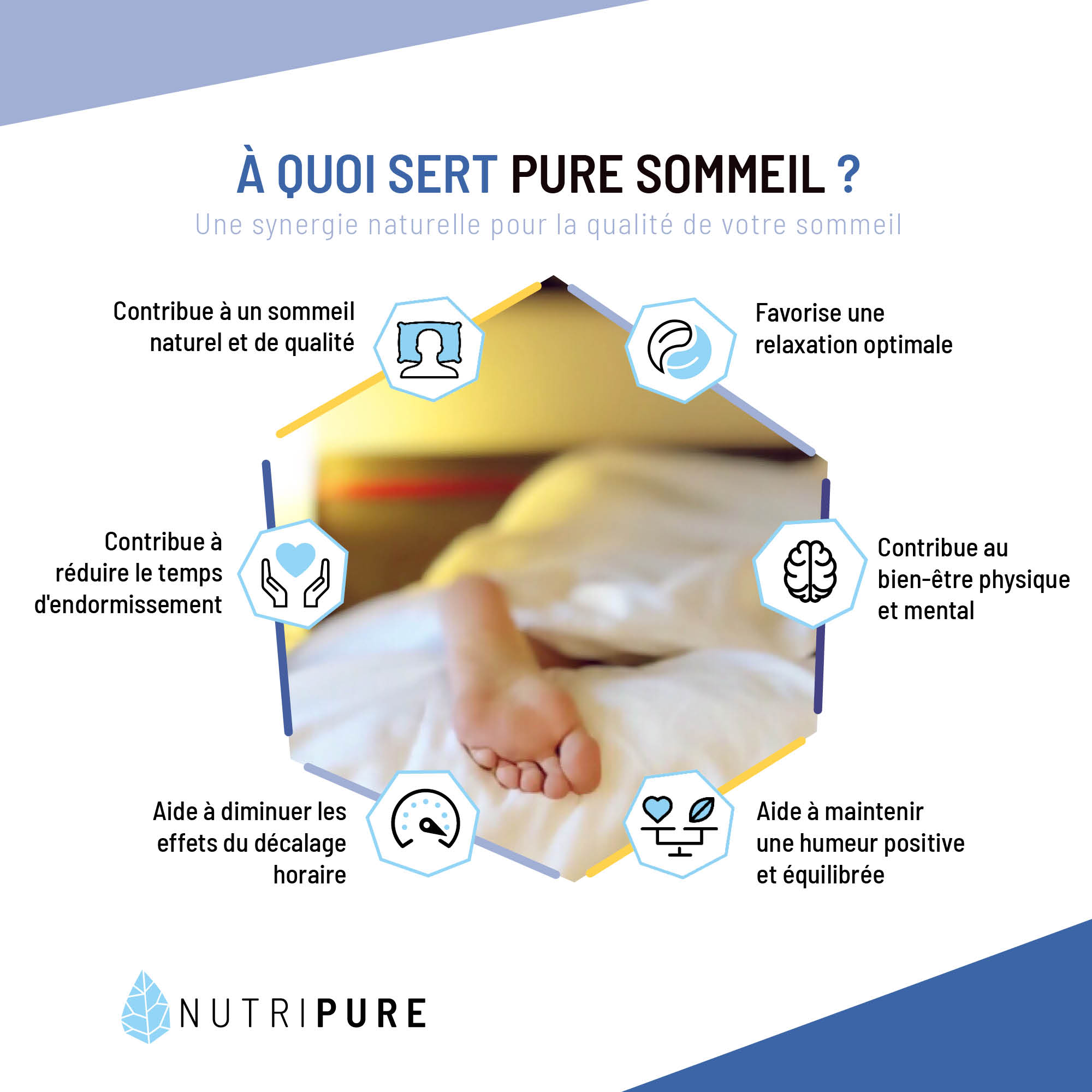 Les bienfaits de Pure Sommeil