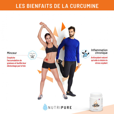 Inflammation chronique : symptômes, causes et traitement (naturel)